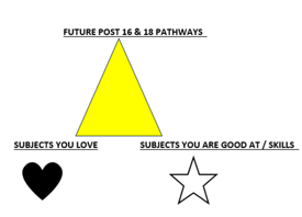 A yellow triangle with black and white text

Description automatically generated