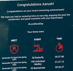 A screenshot of a computer screen

AI-generated content may be incorrect.