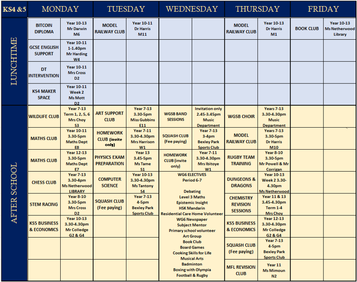 A schedule of a club

AI-generated content may be incorrect.